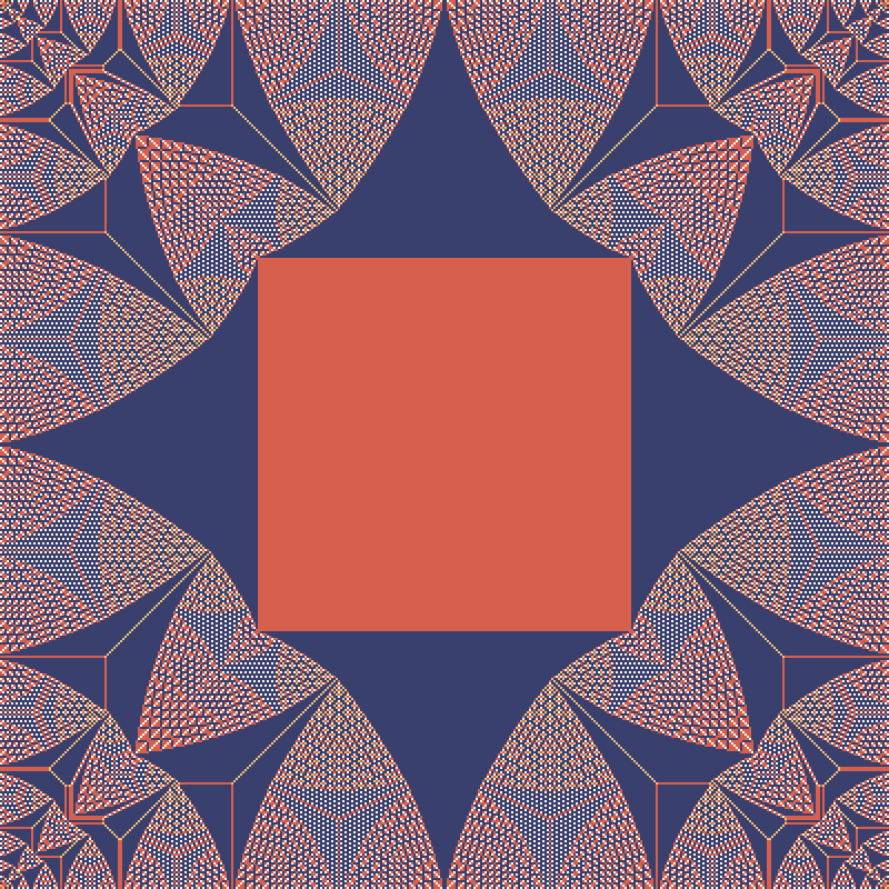 Identity element of the sandpile group on a 400 by 400 grid: a central red square surrounded by fractal fans